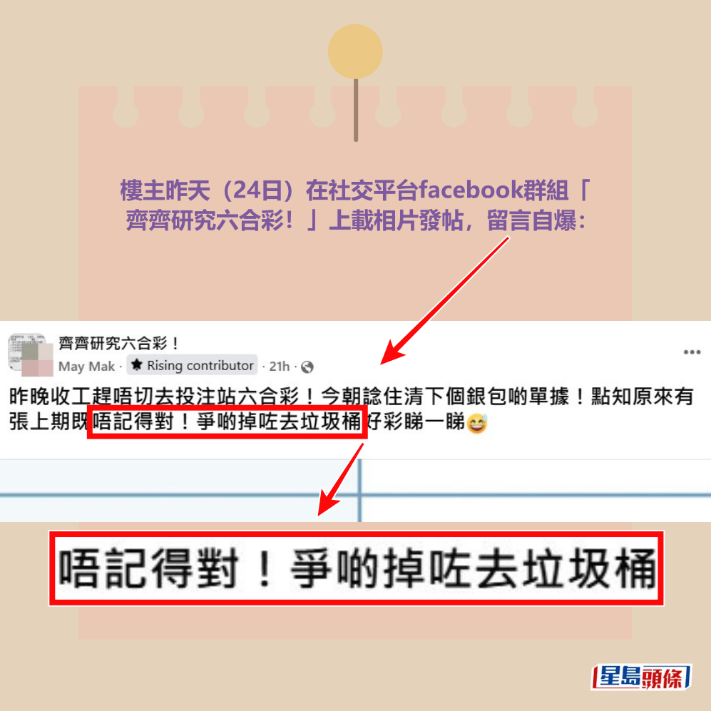 facebook截圖（資料來源：May Mak＠facebook齊齊研究六合彩！）