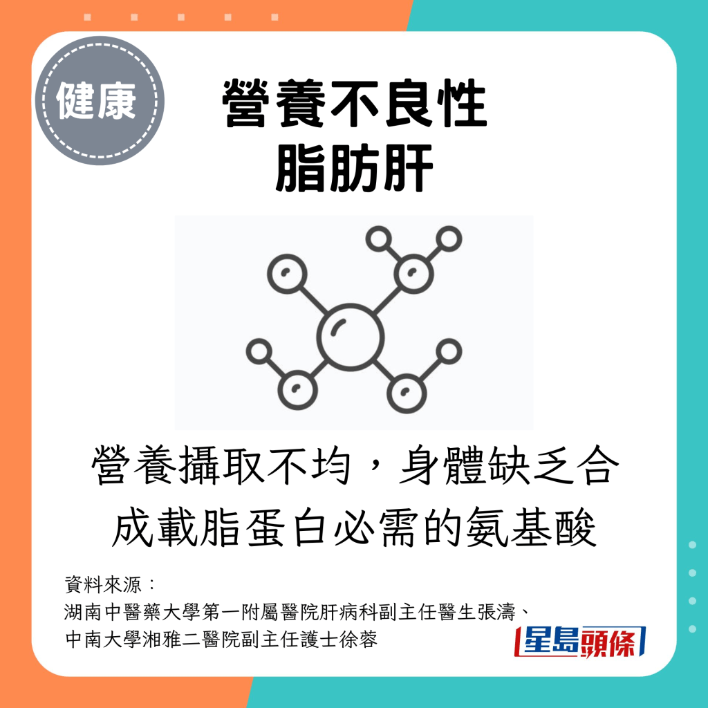 營養攝取不均，身體缺乏合成載脂蛋白必需的氨基酸