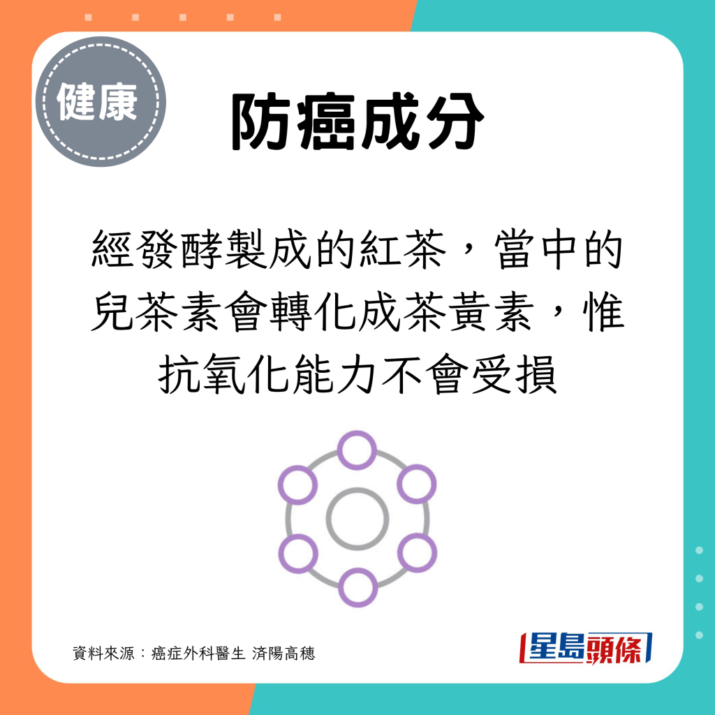 经发酵制成的红茶，当中的儿茶素会转化成茶黄素，惟抗氧化能力不会受损