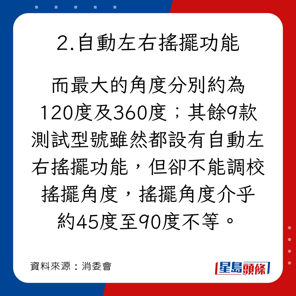 消委会循环扇测试｜选购循环扇建议：自动左右摇摆功能