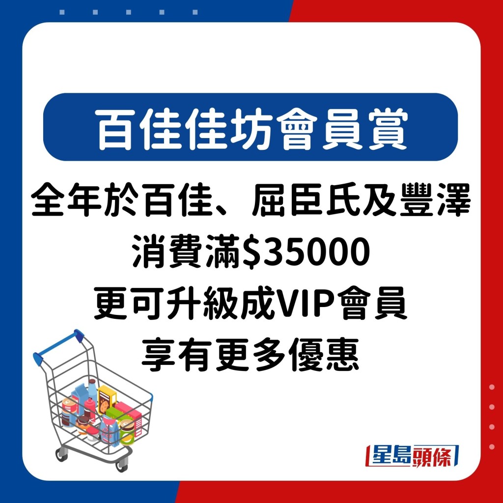 另外，全年於百佳、屈臣氏及豐澤消費滿$35000更可升級成VIP會員，享有更多優惠。