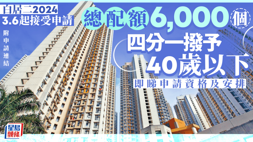 白居二2024︱3.6起接受申請 總配額6,000個 今年第二季攪珠（附申請資格、安排及連結）