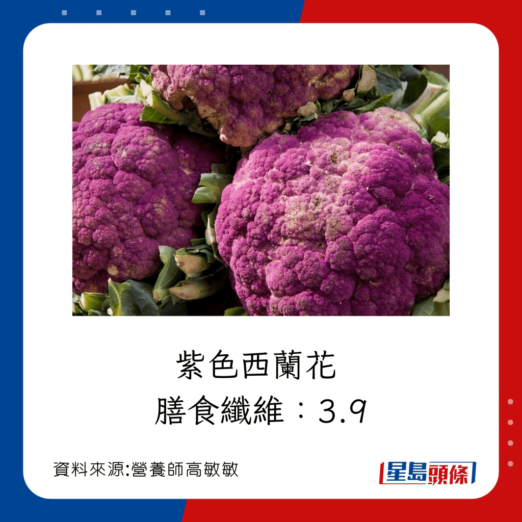 高纖通便清腸胃蔬菜：紫色西蘭花 