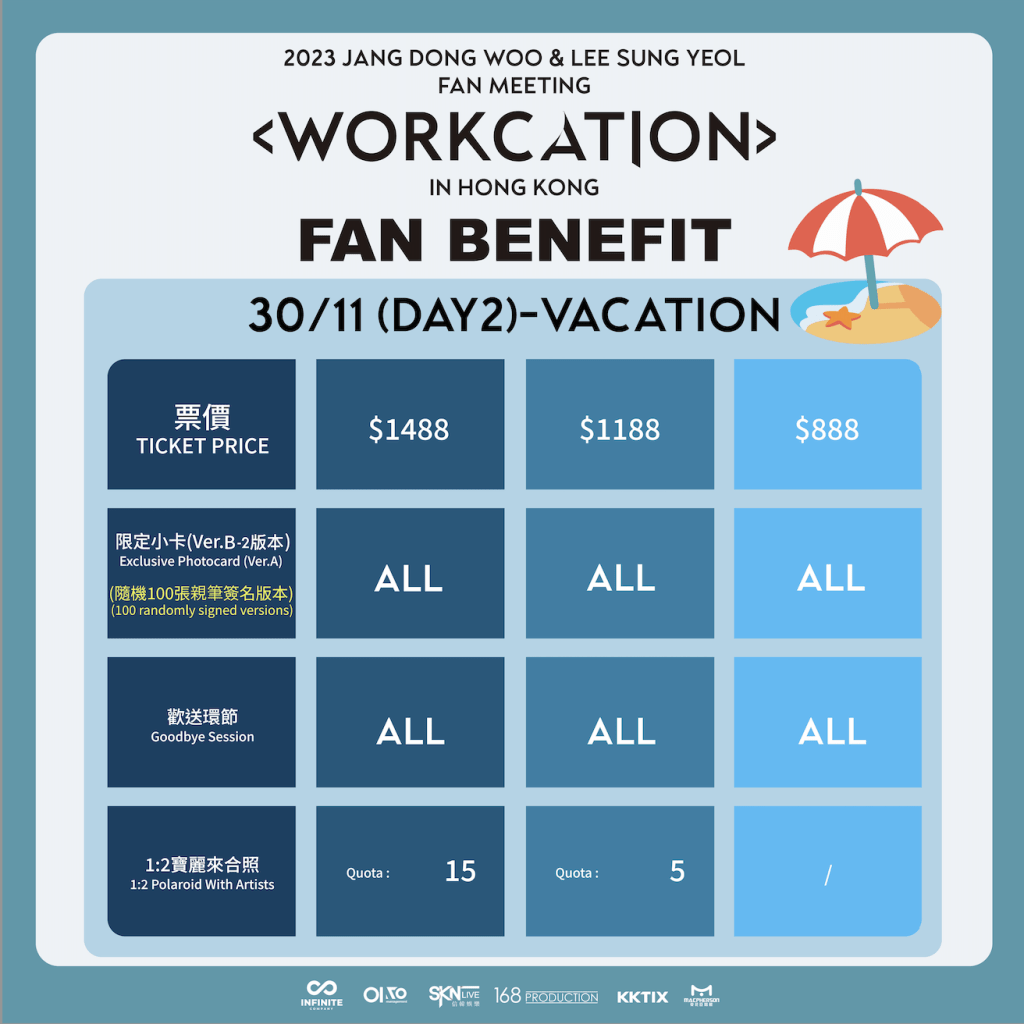 第二場 (11 月 30 日)：主題「VACATION」的粉絲福利 