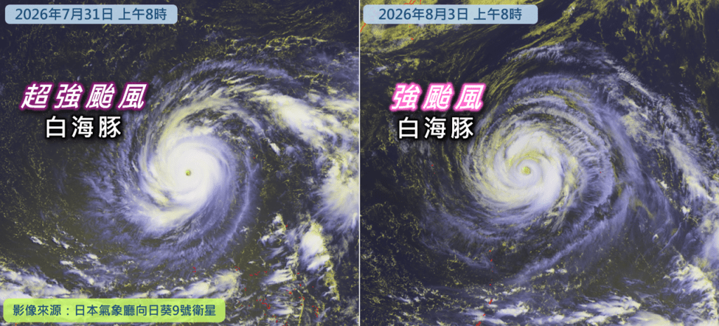 白海豚已經由超強颱風,減弱為強颱風。天氣隨筆圖片 白海豚已經由超強颱風,減弱為強颱風。天氣隨筆圖片