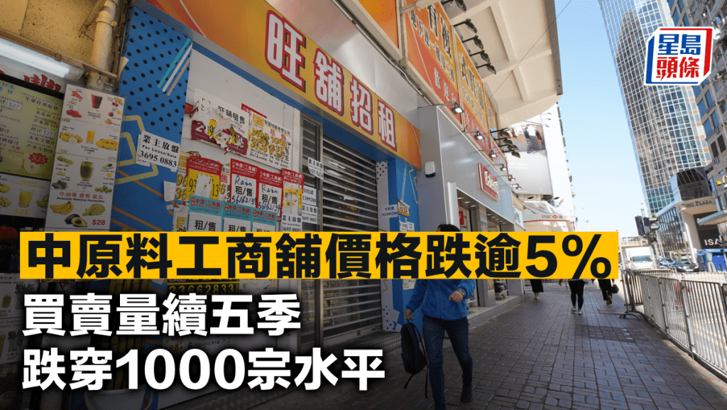 中原料工商舖價格跌逾5% 買賣量續五季跌穿1000宗水平