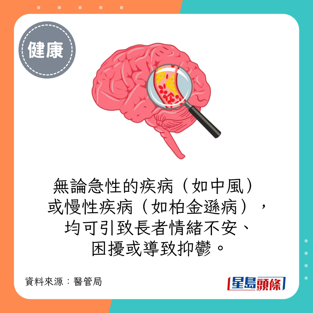 急性或慢性疾病均可引致情緒不安、困擾或導致抑鬱。