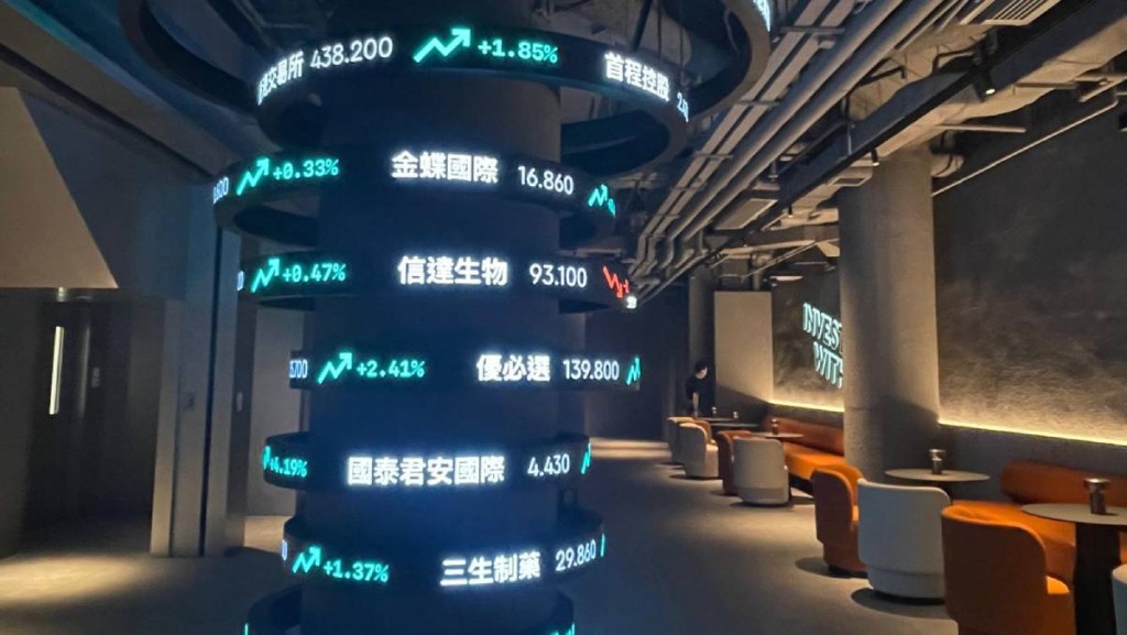 地下層為夜間Bar與「交易所」特色 Lounge，只供資產管理規模（AUM）達10萬美元或以上的用戶使用。