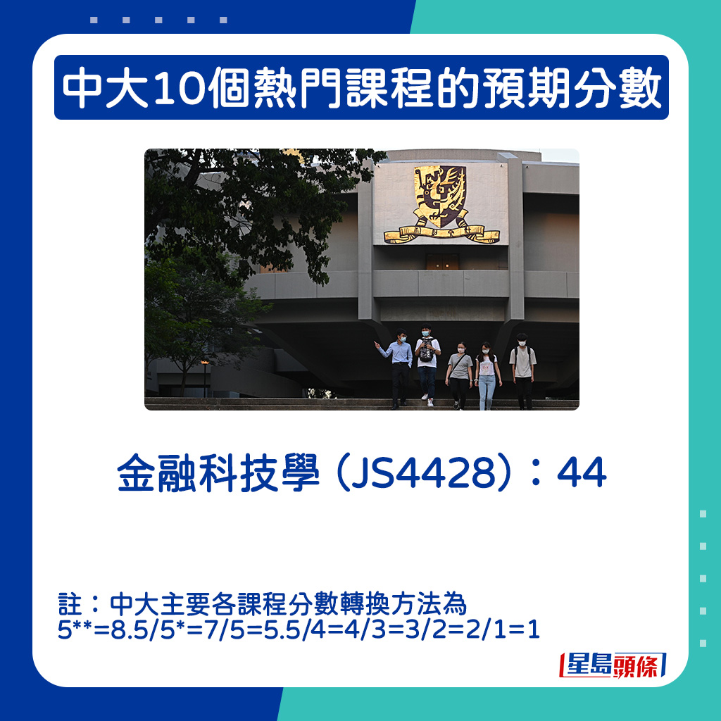 金融科技学（JS4428）