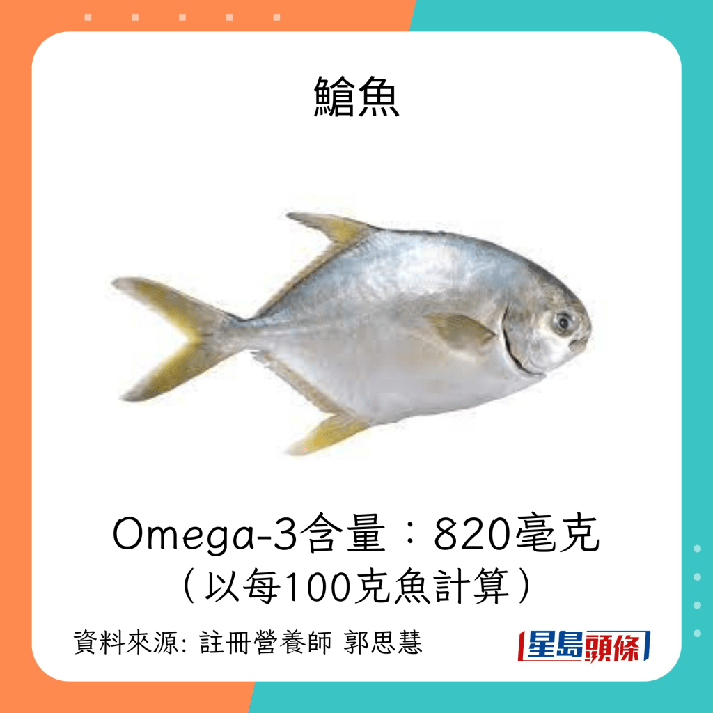 含有豐富Omega 3的魚類： 䱽魚