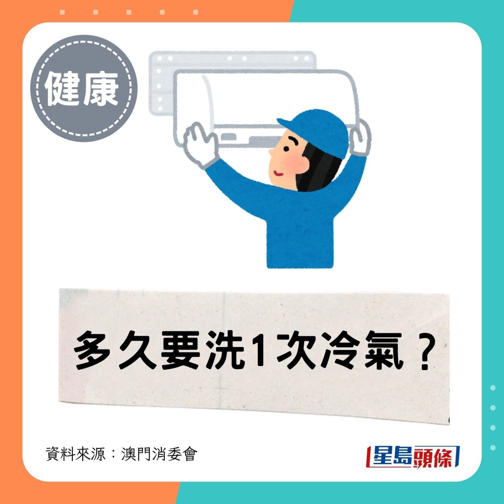 多久要洗1次冷氣？