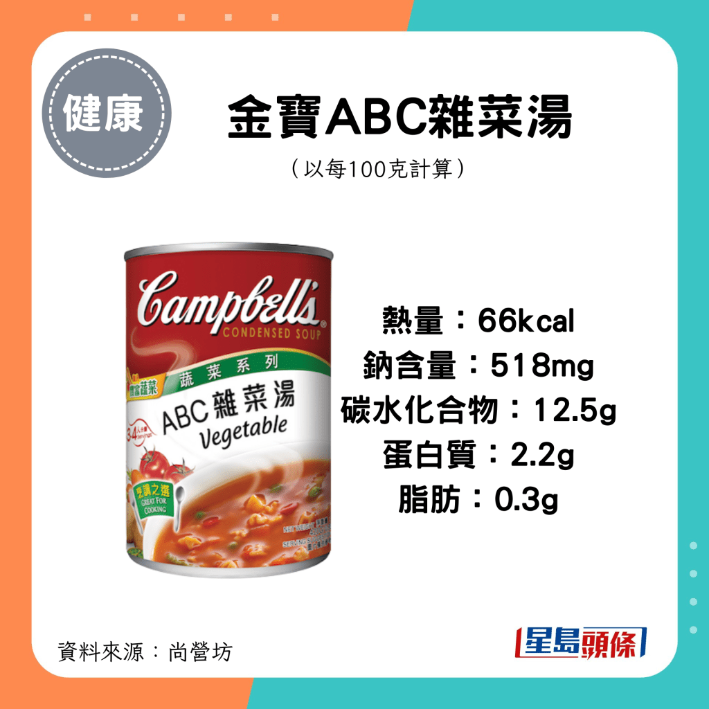 金宝ABC杂菜汤 热量：66kcal