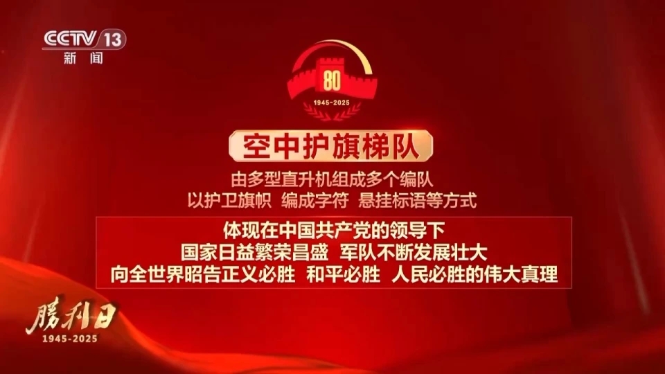 空中護旗梯隊內容。 央視截圖 空中護旗梯隊內容。 央視截圖