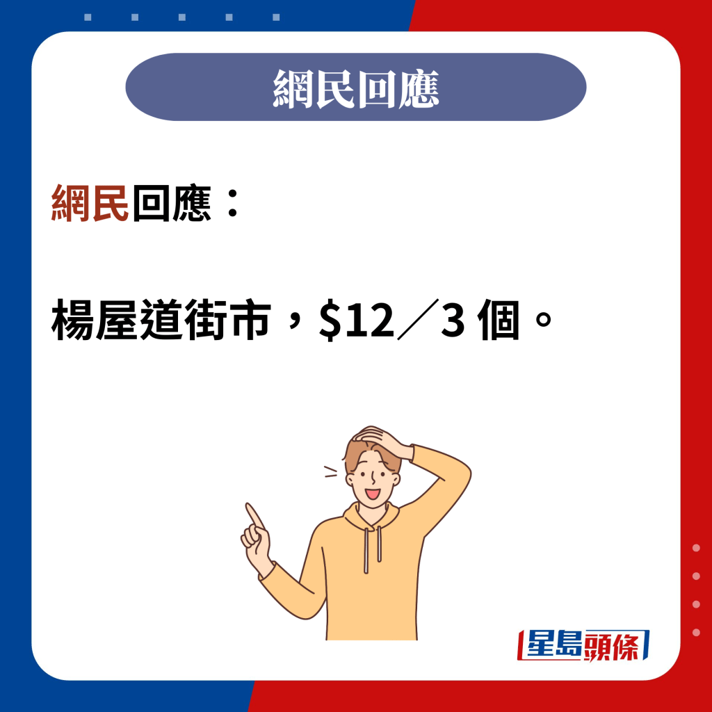 網民回應：  楊屋道街市，$12／3 個。