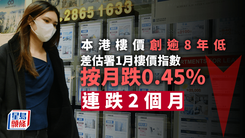 差估署1月樓價指數跌0.45% 連跌兩個月 創逾8年低 中原陳永傑:受惠新財案 3月將先量後價