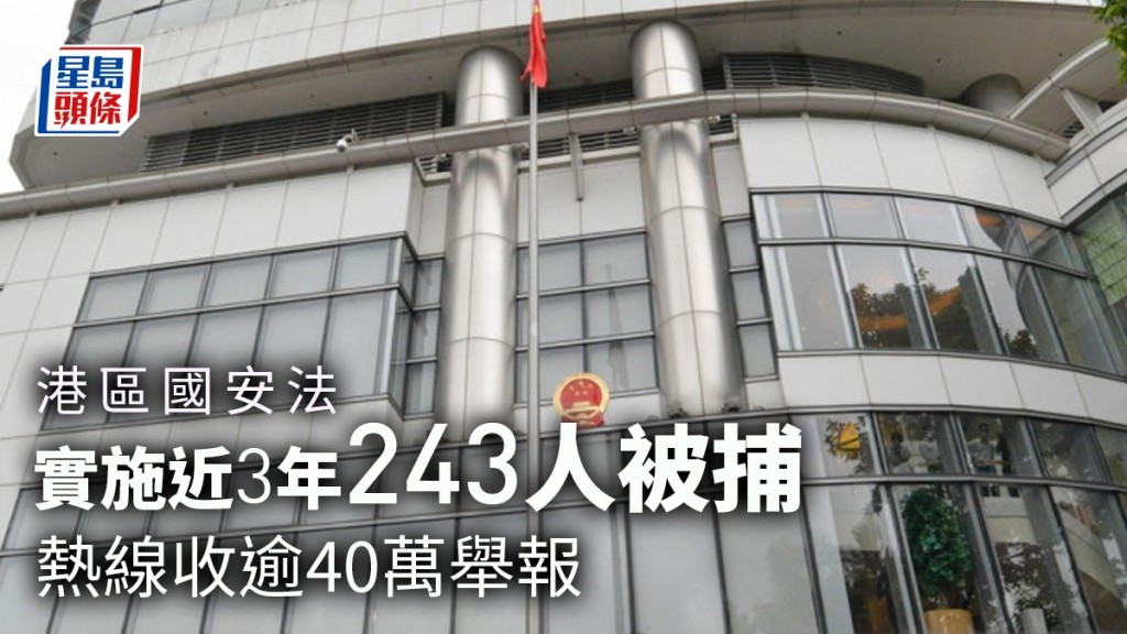 港區國安法實施近3年243人被捕,熱線收逾40萬舉報。