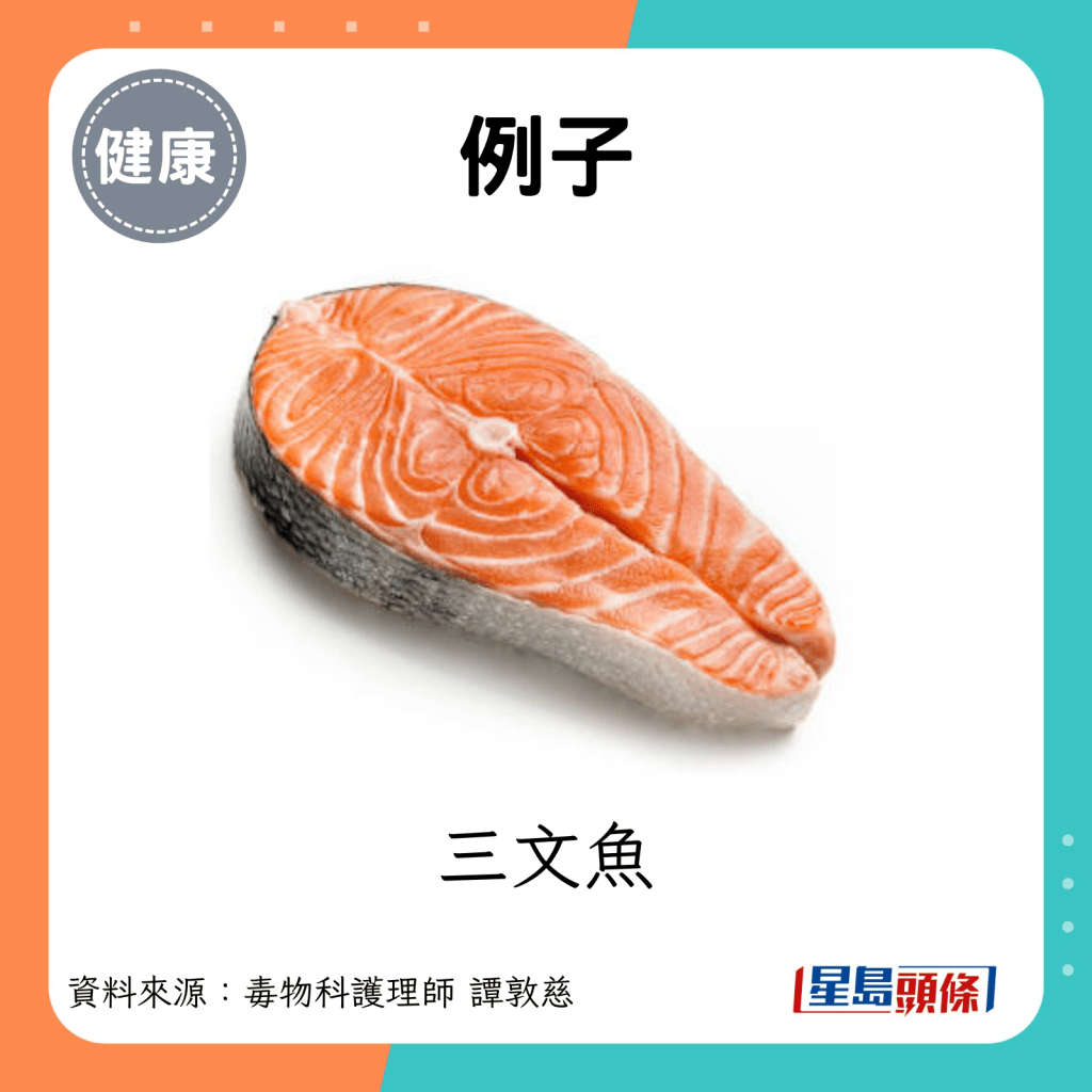 例子：三文魚