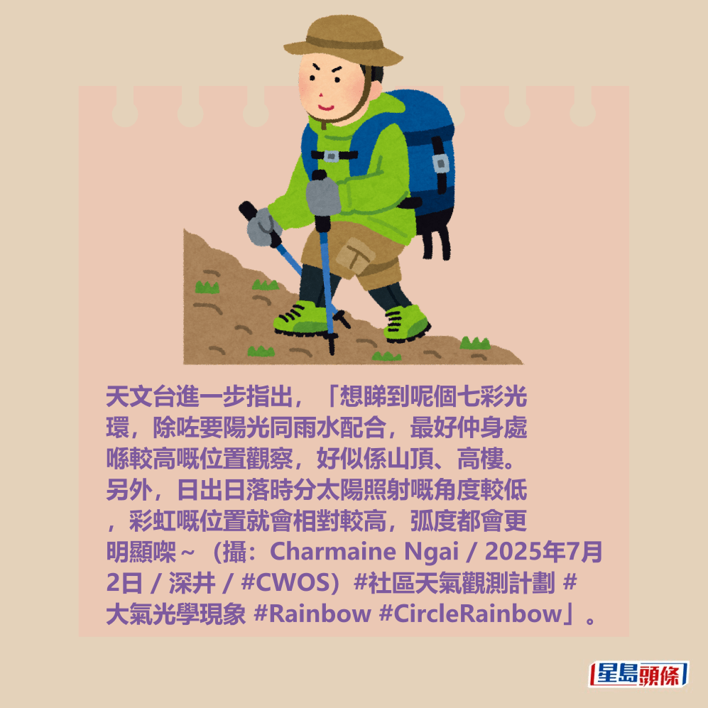 天文台進一步指出,「想睇到呢個七彩光 環,除咗要陽光同雨水配合,最好仲身處 喺較高嘅位置觀察,好似係山頂、高樓。 另外,日出日落時分太陽照射嘅角度較低 ,彩虹嘅位置就會相對較高,弧度都會更 明顯㗎~(攝:Charmaine Ngai / 2025年7月 2日 / 深井 / #CWOS)#社區天氣觀測計劃 # 大氣光學現象 #Rainbow #CircleRainbow」。 天文台進一步指出,「想睇到呢個七彩光 環,除咗要陽光同雨水配合,最好仲身處 喺較高嘅位置觀察,好似係山頂、高樓。 另外,日出日落時分太陽照射嘅角度較低 ,彩虹嘅位置就會相對較高,弧度都會更 明顯㗎~(攝:Charmaine Ngai / 2025年7月 2日 / 深井 / #CWOS)#社區天氣觀測計劃 # 大氣光學現象 #Rainbow #CircleRainbow」。