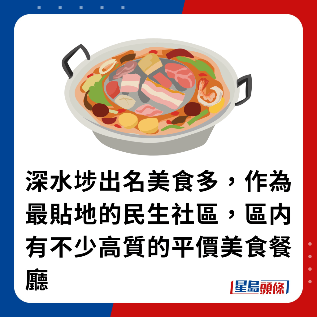 深水埗出名美食多，作為最貼地的民生社區，區内有不少高質的平價美食餐廳