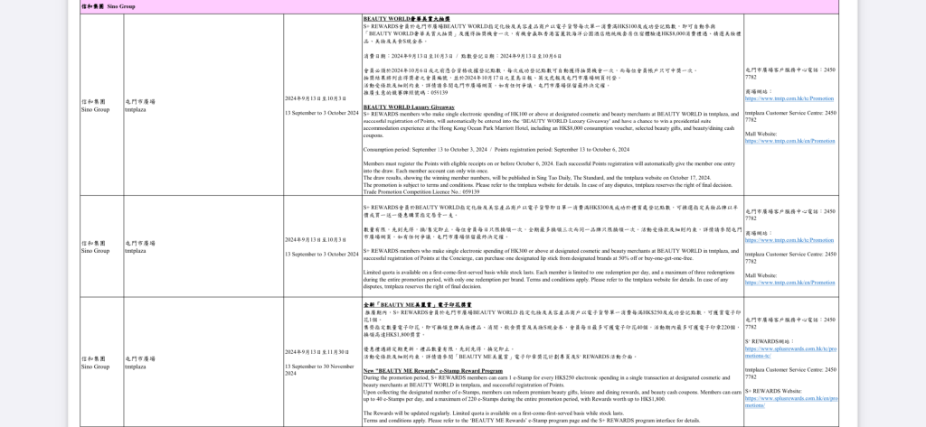 近百个商场，即日起于不同时间段，推出各式各样活动和优惠。