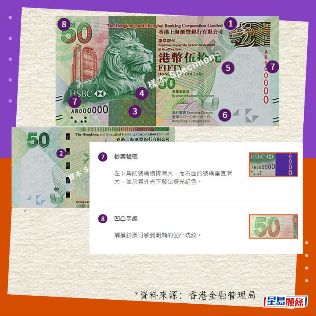 真鈔設計與防偽特徵｜2010系列香港鈔票（滙豐發行）