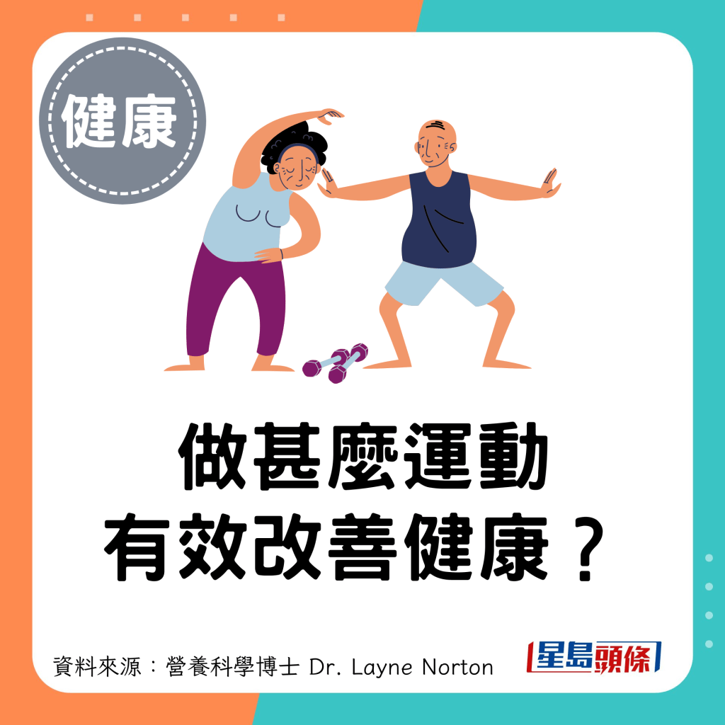 做甚麼運動 有效改善健康？