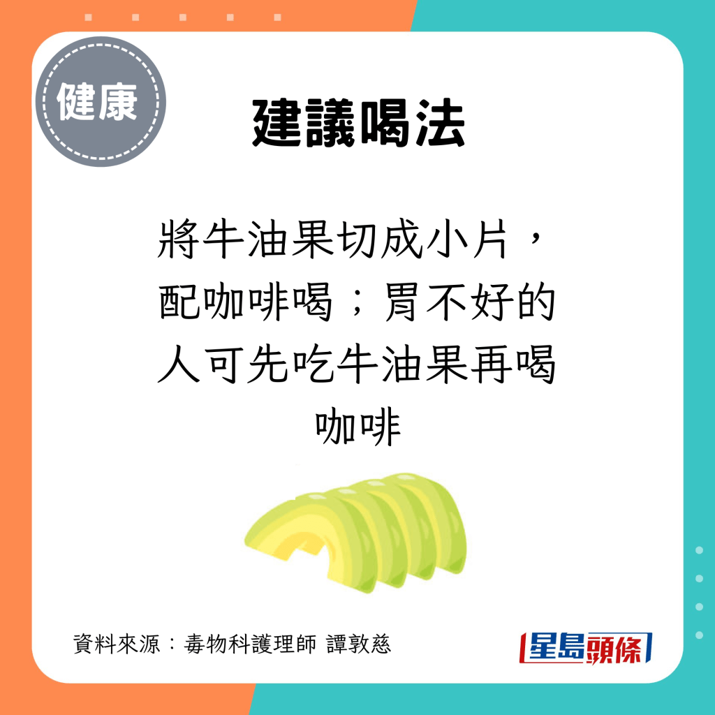 建議將牛油果切成小片，配咖啡喝；胃不好的人可先吃牛油果再喝咖啡