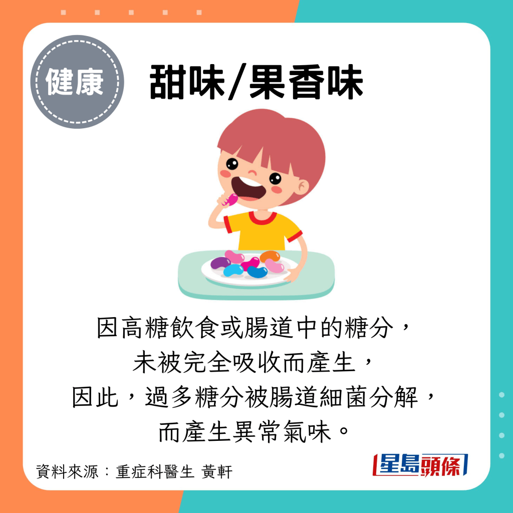 甜味/果香味：因高糖饮食或肠道中的糖分， 未被完全吸收而产生， 因此，过多糖分被肠道细菌分解， 而产生异常气味。