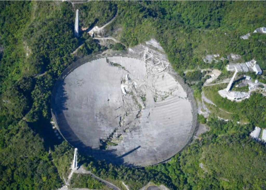 阿雷西博射電望遠鏡崩塌。