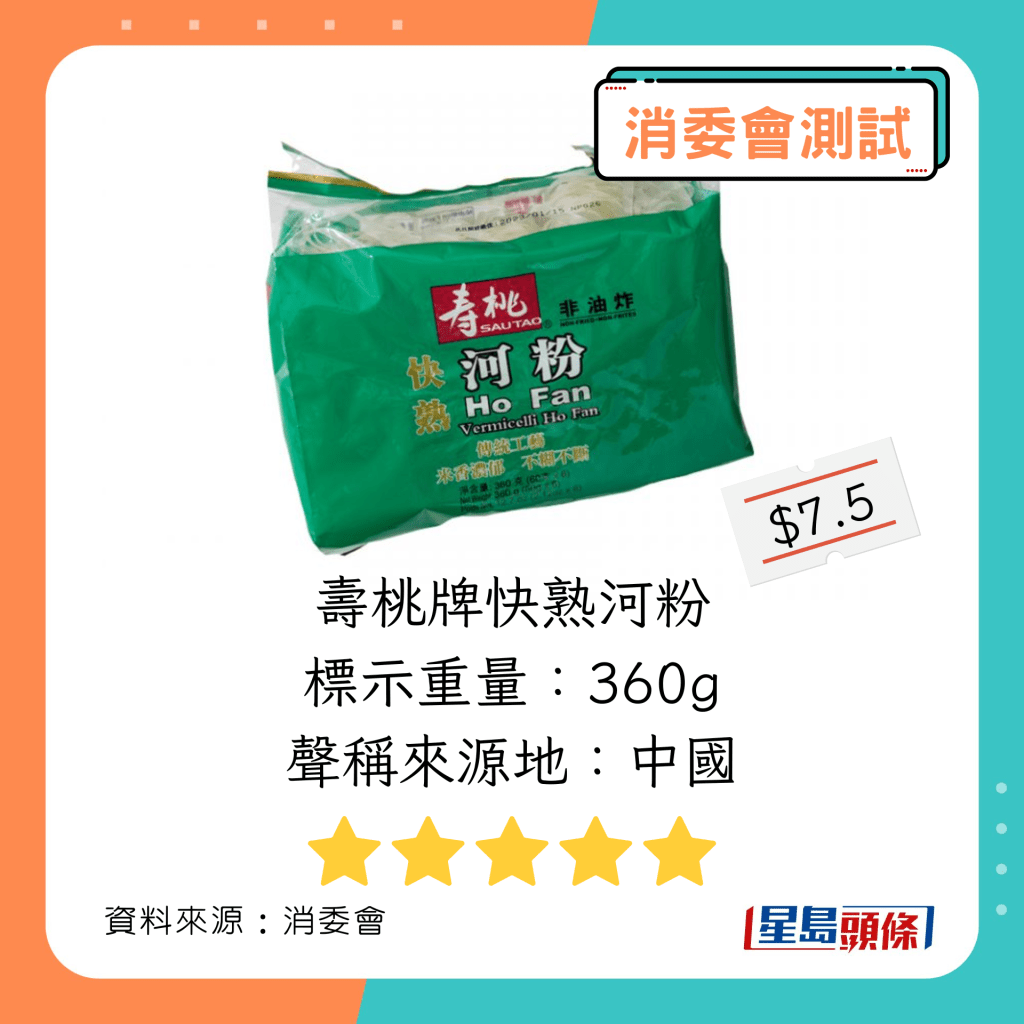 消委會米粉推介｜米製麵食總評獲5星  壽桃牌快熟河粉