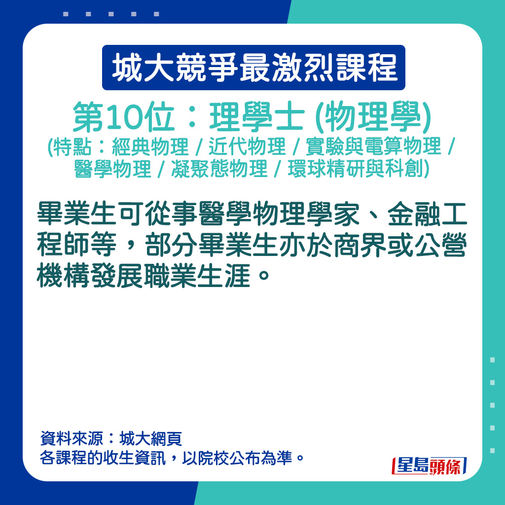 理学士 (物理学) (特点：经典物理 / 近代物理 / 实验与电算物理 / 医学物理 / 凝聚态物理 / 环球精研与科创)的课程简介。