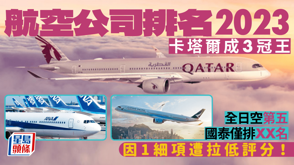 航空公司排名2023｜國泰1原因失分多只排XX 卡塔爾航空連續3年稱霸 全日空打入前5名