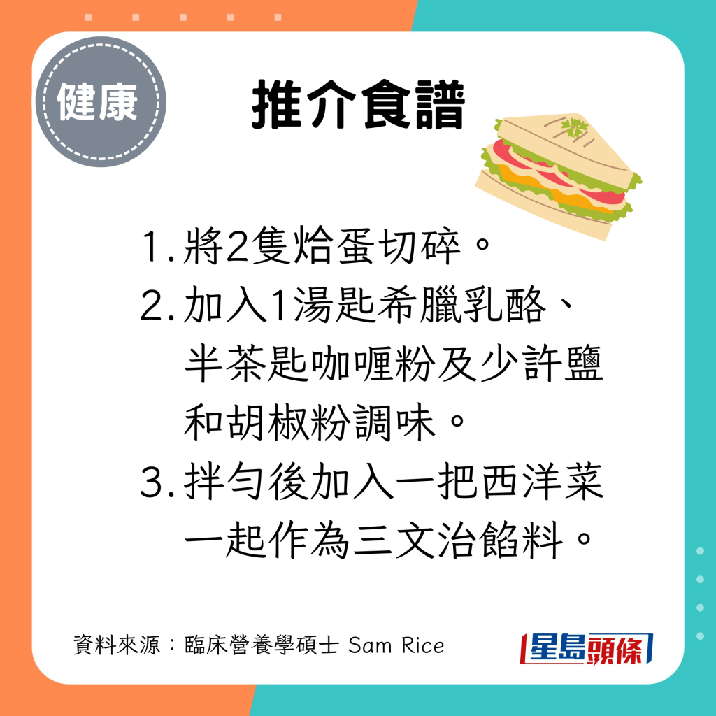 咖喱雞蛋西洋菜三文治材料及步驟