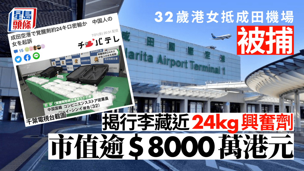 32歲港女抵成田機場,被揭行李藏值$8,125萬毒品。