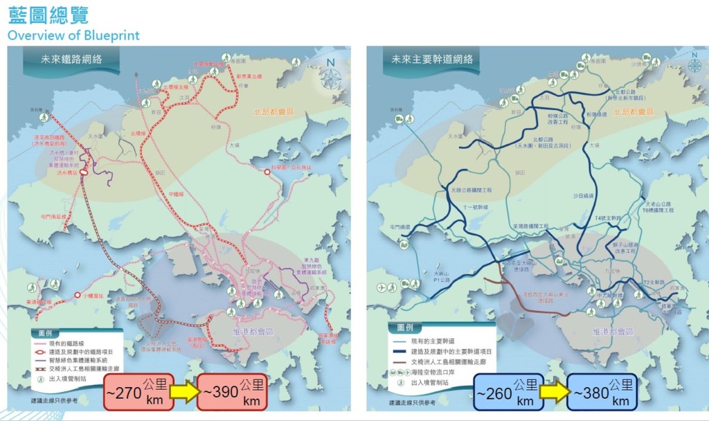 《香港主要運輸基建發展藍圖》提出「三鐵三路」優化方案。政府新聞網 Fb
