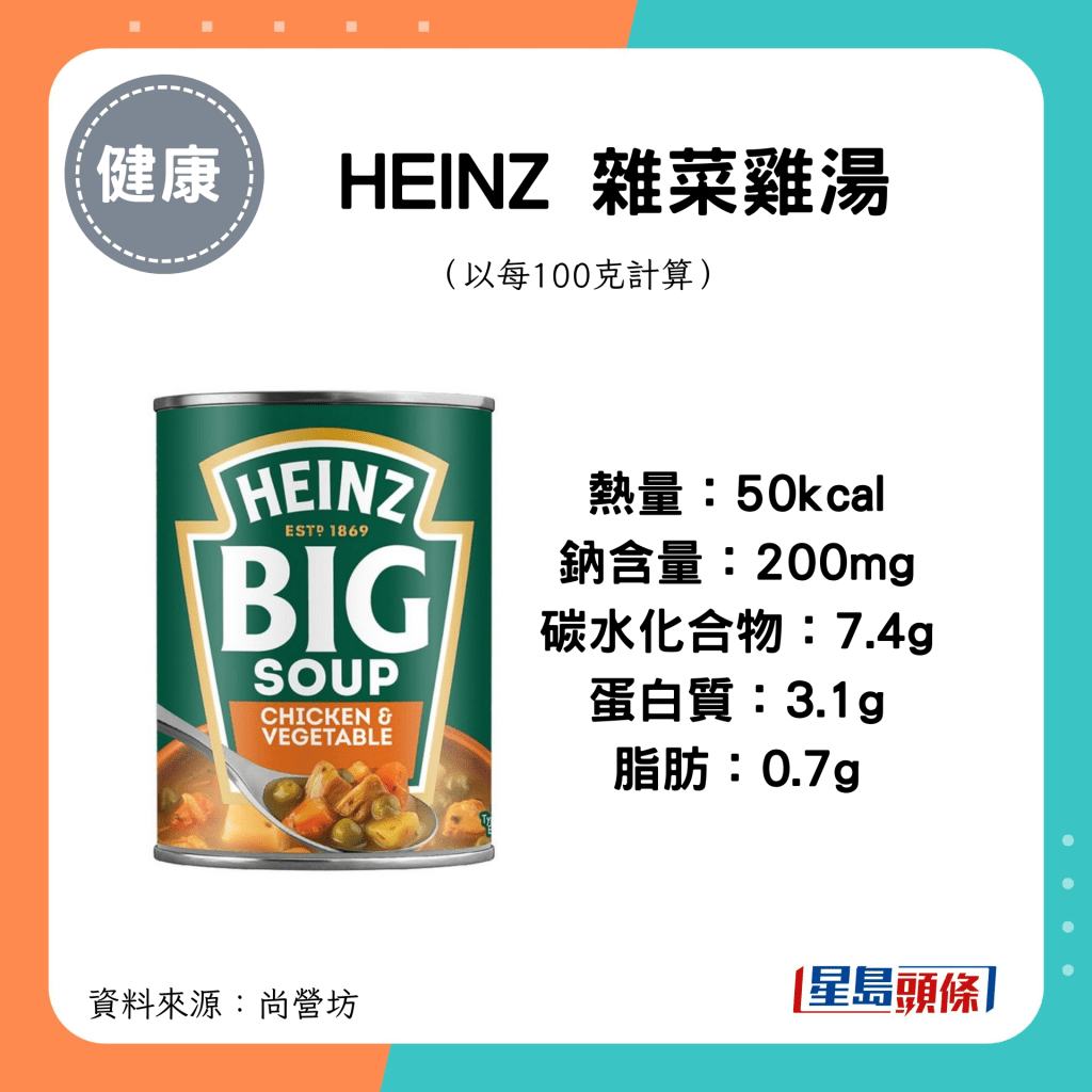 HEINZ 雜菜雞湯 熱量：50kcal