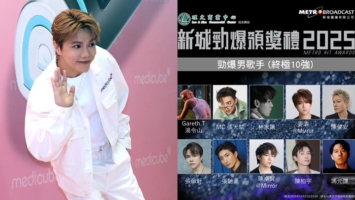 新城勁爆2025｜男女歌手終極10強出爐  張敬軒力戰新生代  樂迷投票佔40%成關鍵因素
