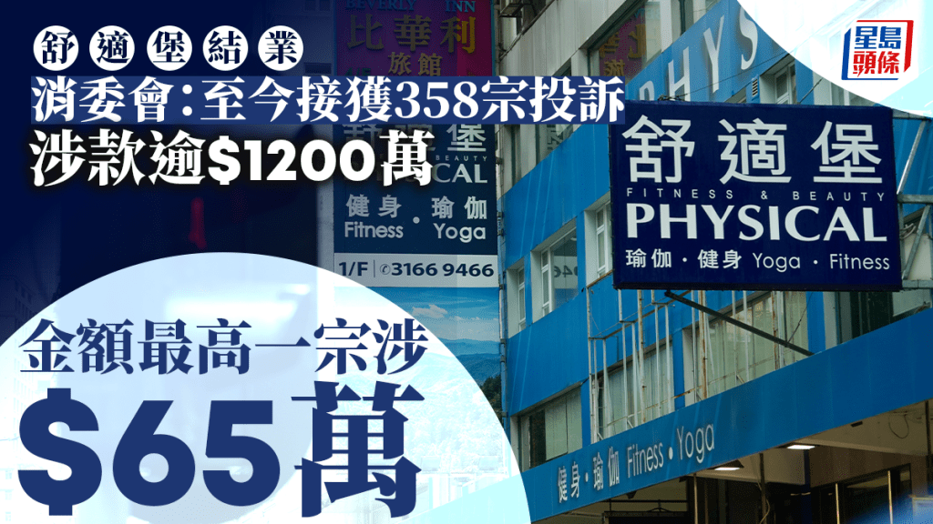 舒適堡結業︱消委會：至今接358宗投訴涉款逾$1200萬 金額最高一宗涉$65萬