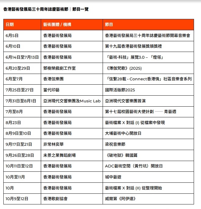 節目一覽表 節目一覽表