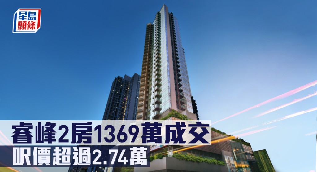 睿峰2房1369萬成交,呎價超過2.74萬。