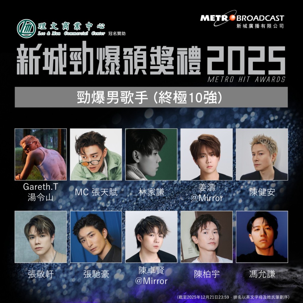 勁爆男歌手終極10強