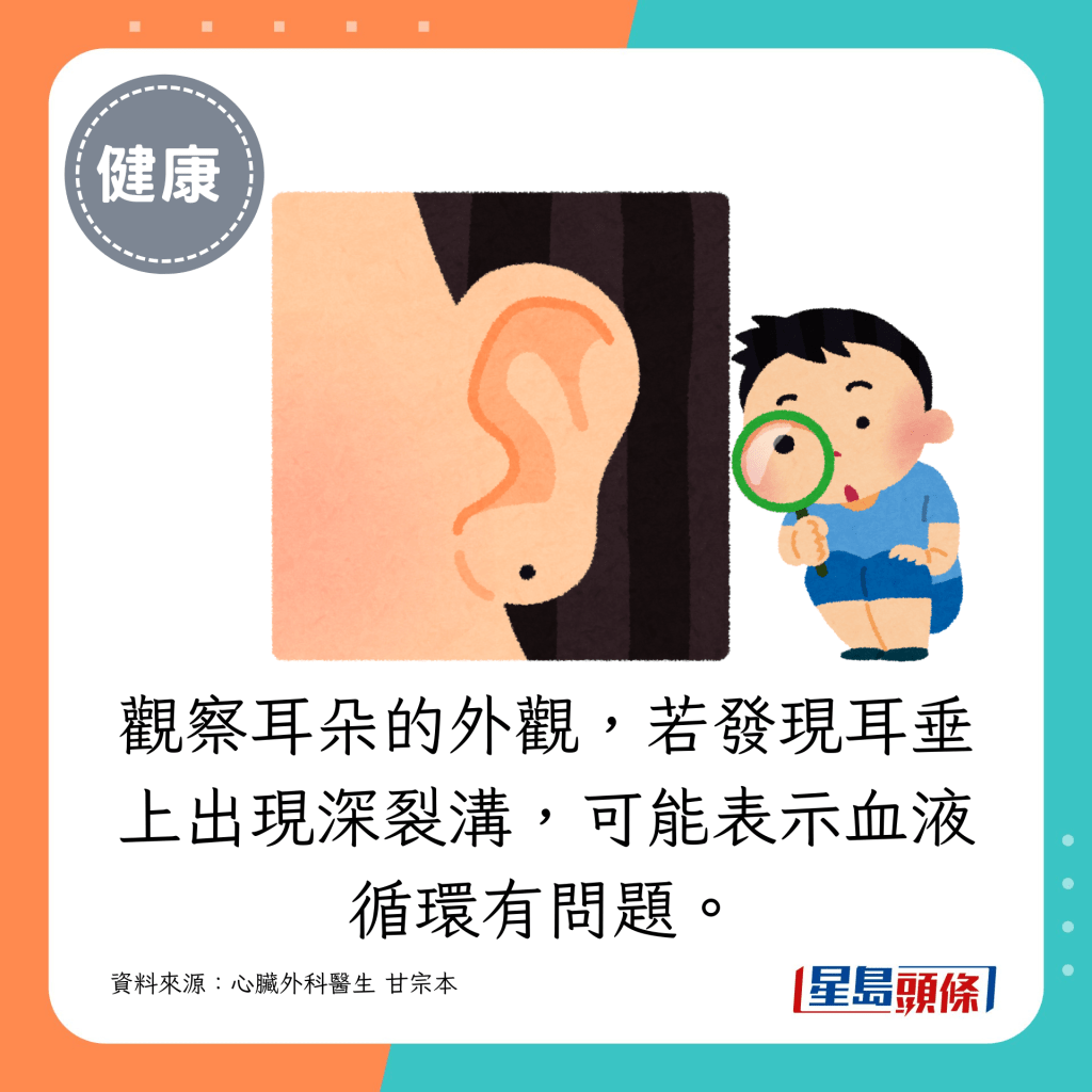 觀察耳朵的外觀，若發現耳垂上出現深裂溝，可能表示血液循環有問題。