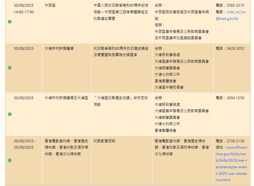 政府亦有不少活動紀念抗戰勝利80周年。紀念網頁圖片