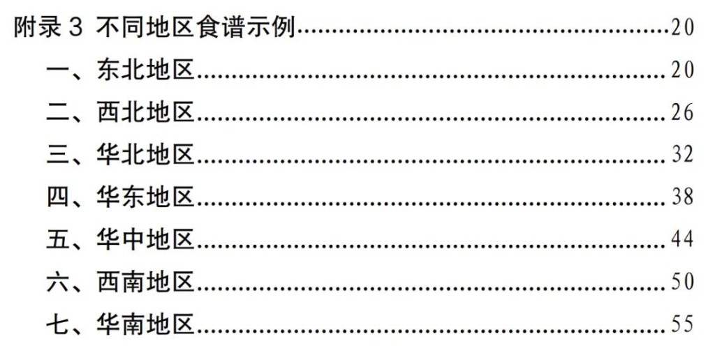 全國不同地區的食譜示例。央視新聞