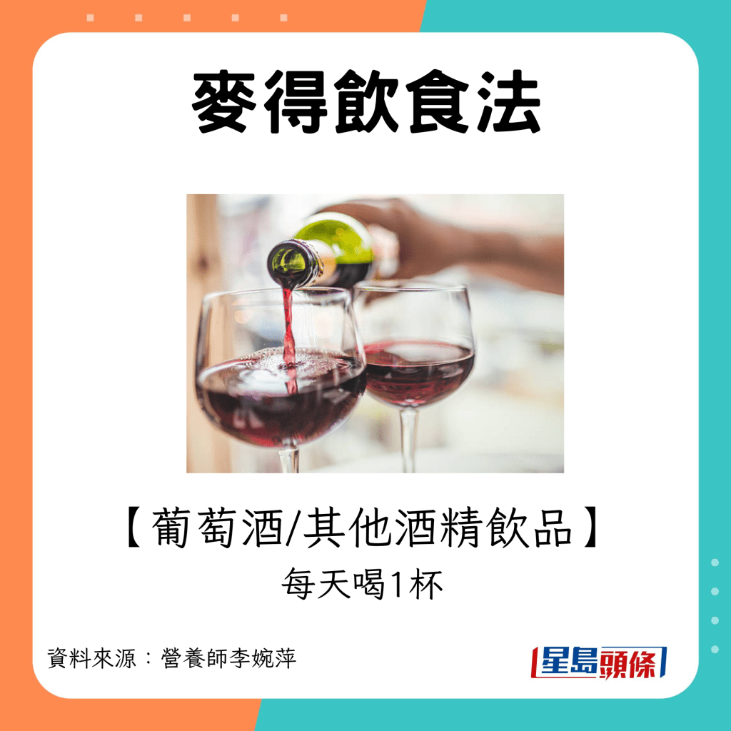 麥得飲食法：建議多吃葡萄酒/其他酒精飲品