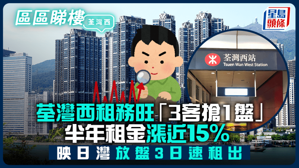 荃灣西租務旺「3客搶1盤」 半年租金漲近15% 映日灣放盤3日速租出｜區區睇樓