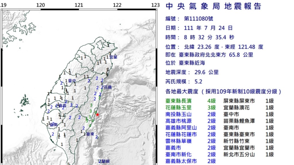 花東地區顯著有感地震當局發警告提醒市民慎防強烈搖晃。台灣中央氣象局