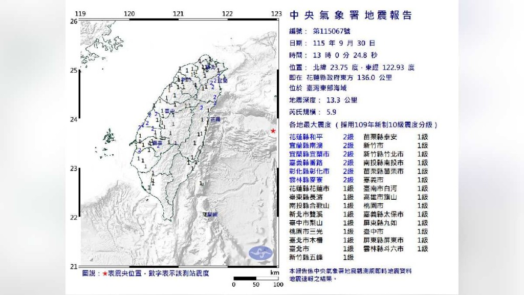 台灣花蓮外海發生5.9級地震。