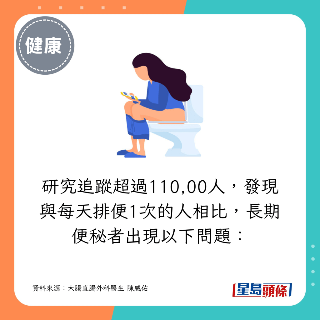 該研究追蹤了超過110,00人