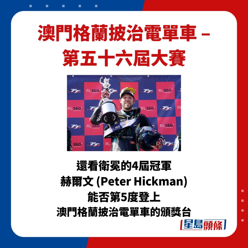 還看衛冕的4屆冠軍 赫爾文 (Peter Hickman) 能否第5度登上 澳門格蘭披治電單車的頒獎台